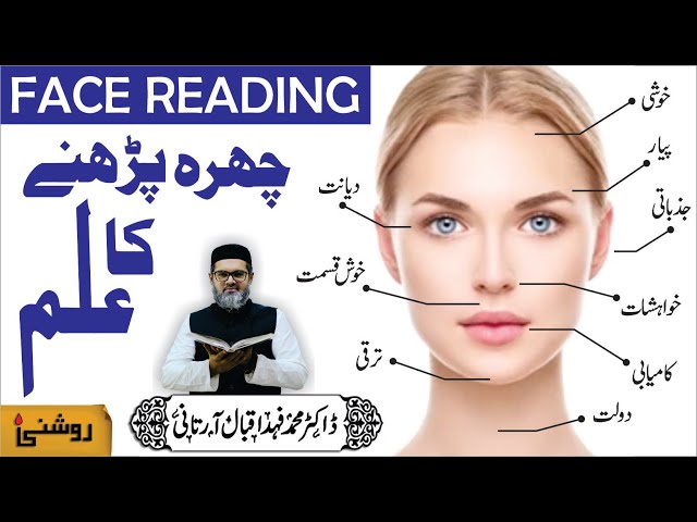 (FACE READING) Chehra Kaise Padhte Hain - Dr. Fahad Artani Roshniwala