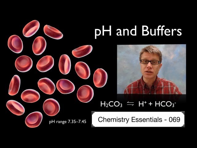 pH and Buffers