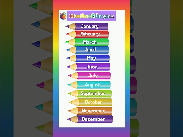 Months of the Year || 12 months of the Year song #kindergarten #staylittlechannel #nurseryrhymes