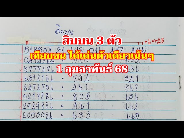 สิบบน 3 ตัว ชนเด่นตัวเดียวเน้นๆ 1กพ.68