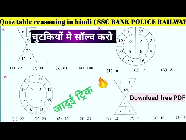 Quiz table reasoning in hindi/quiz table//missing number @SSCMAKER//क्विज टेबल रीजनिंग #trick