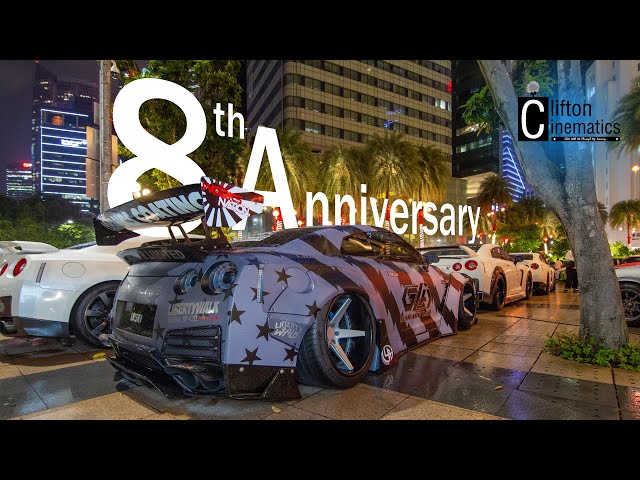 Clifton Cinematics 8th Anniversary Showreel