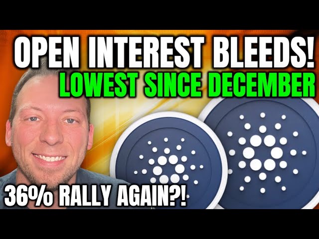 CARDANO ADA - LOWEST OPEN INTEREST SINCE DECEMBER!!! 36% RALLY AGAIN?