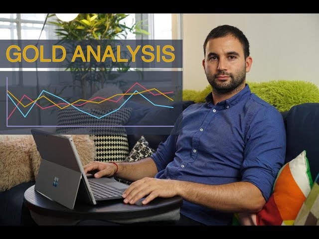 Trading Gold | Gold short | Gold etf trading opportunity