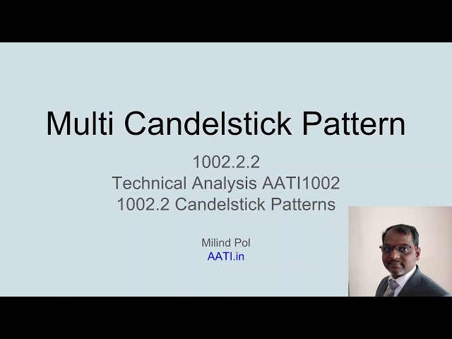 1002 2 2 Multiple Candle Patterns