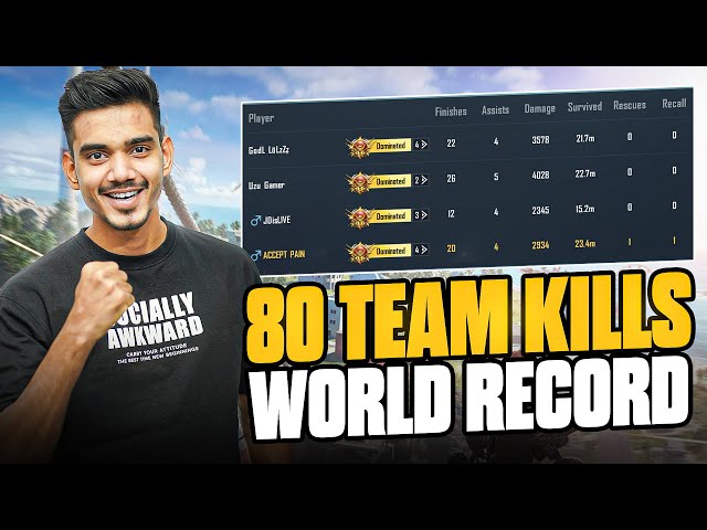 80 SQUAD KILLS WORLD RECORD | 26 SOLO KILLS | BGMI HIGHLIGHT