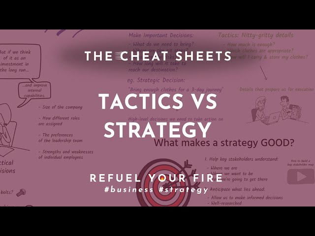 What is the difference between tactics and strategy?