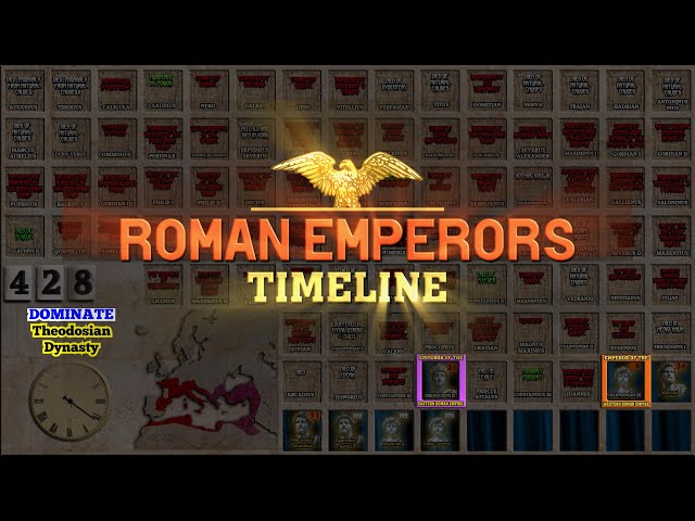 Roman Emperors Timeline (64BC to 511AD)