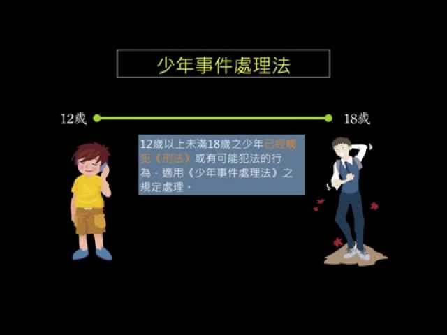 【觀念】少年事件處理法