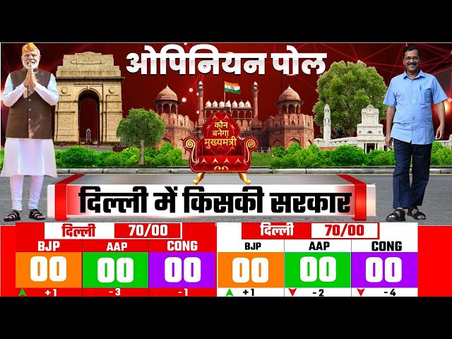 Delhi Assembly Election 2025 Opinion Poll Arvind kejriwal, Modi Rahul Gandhi AAP BJP CONG Triangular