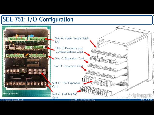 SEL 751 Feeder Protection Relay Starting Up ( English)