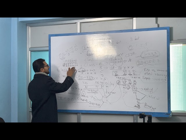 CCNA Networking IP Subnetting Class- Jiwan Bhattarai CCNA CCNP CCIE #60261 Linux Firewall VPN Expert