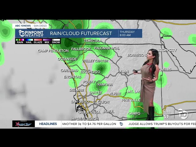 ABC 10News Pinpoint Weather with Meteorologist Vanessa Paz