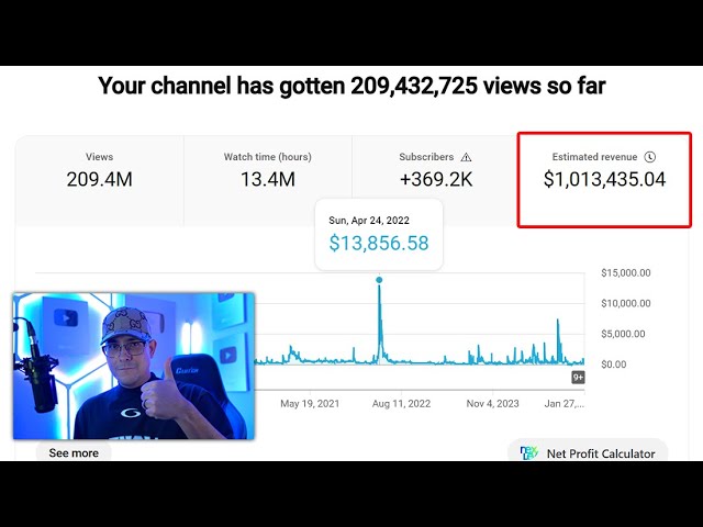 $1,013,435 With 1 Faceless Channel - Just Copy Me (YouTube Automation Guide)