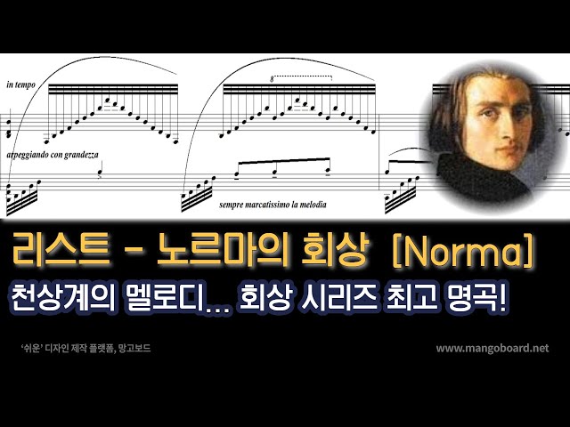 [MIDI] F.Liszt - Reminiscences de Norma (after Bellini), S.394