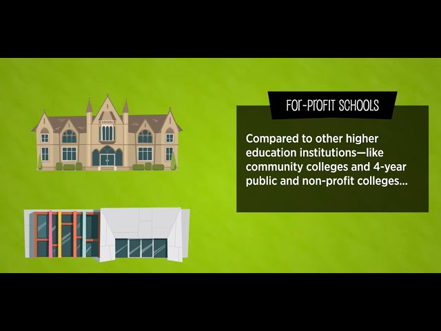 Differences between Nonprofit and For-Profit Colleges | Personal Finance 101