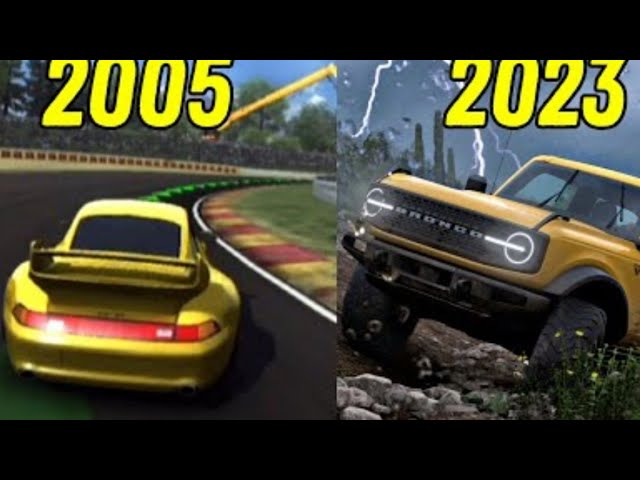 Evolution of Racing Games (2002-2022)