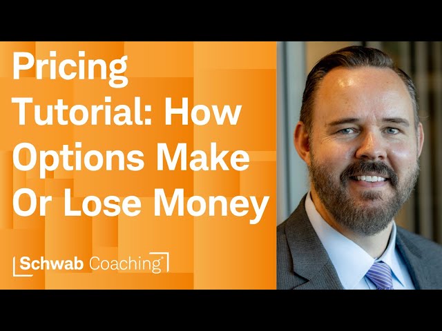 Lesson 5 of 10: The Vital Role of Options Pricing & The Greeks | Getting Started with Options