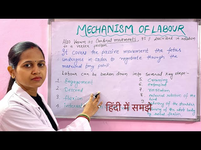 Mechanism of Labour / All steps in Hindi/ Nursing Exams