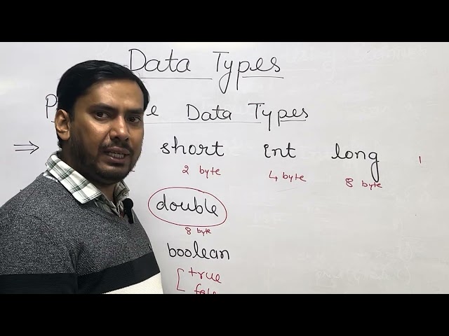 🔢 Primitive Data Types in Java Explained | Java Tutorial for Beginners | Lec-11 | Java Guru Ravi