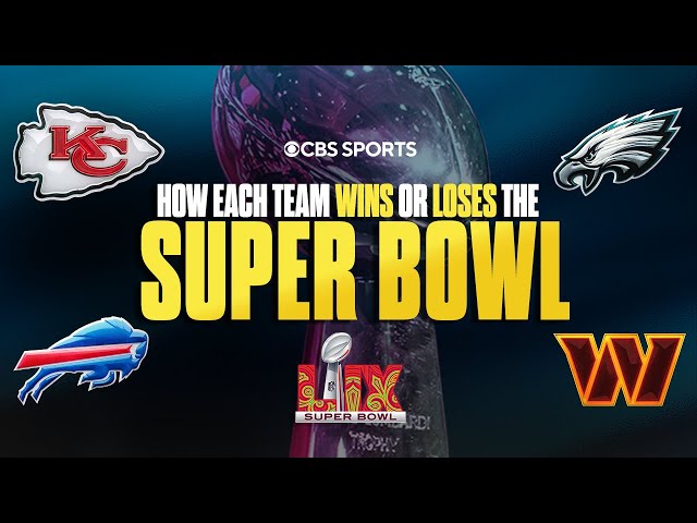 How EACH team will or will NOT win the Super Bowl 🏆👀 | 2025 NFL Playoffs