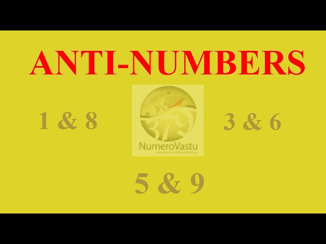 Anti Numbers in Numerology | #antinumbers #numerology #NumeroVastu