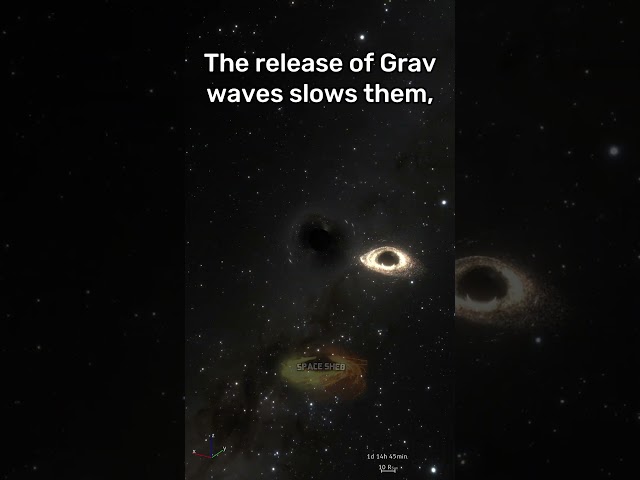 What if 3 Black Holes collided? #blackhole #earth #spacesim #spacesheb #science #astronomy #space