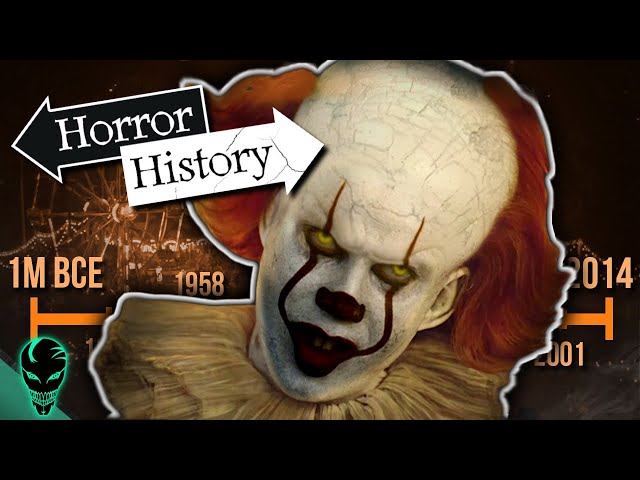 IT: The Complete History of Pennywise | Horror History