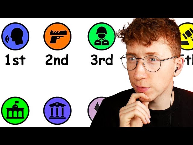 British Guy Reacts to "Every US Amendment Explained"