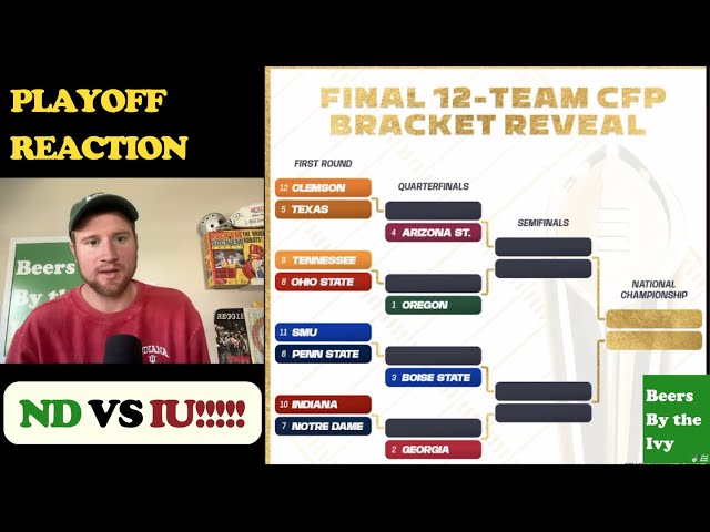 College Football Playoff Reaction and Prediction | Bracket Is Broken