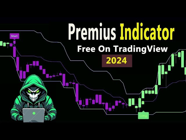 TradingView's BEST KEPT SECRET For ACCURATE BUY & SELL Indicators