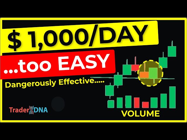 🔴 The FASTEST Way to Profit with Volume & Price Anomalies! (Dangerously Effective.....)