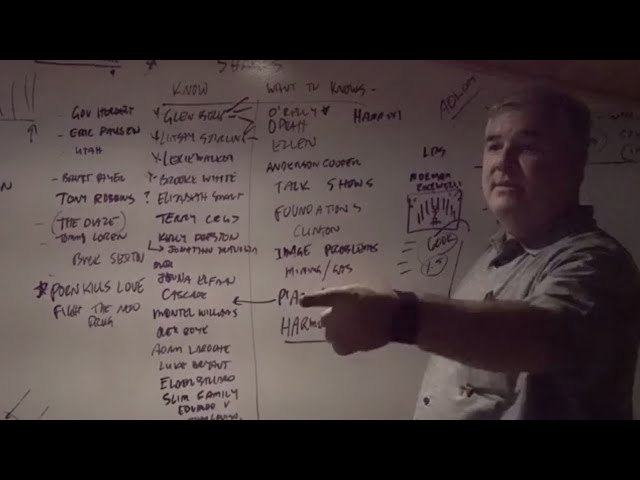 Pt. 2 | Tim Ballard/OUR Underground: The "Secret Whiteboard Meeting" they never wanted exposed