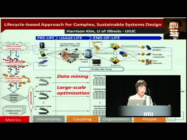 Complexity: Designing Complex Systems for the 21st Century