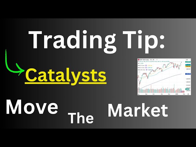 Swing Trading Tip #4 - Trading & Catalysts | IMPORTANT to make $$$