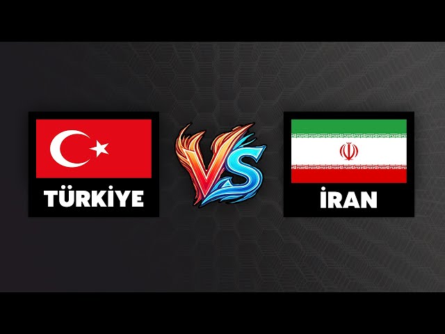 Türkiye vs. İran | Savaş Senaryosu | Müttefikler