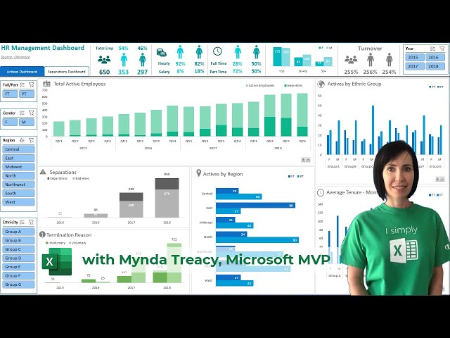 Interactive Excel HR Dashboard - FREE Download