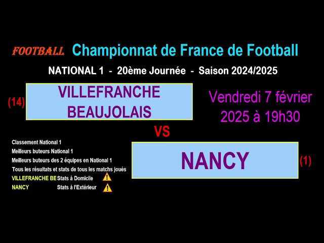 VILLEFRANCHE BEAUJOLAIS - NANCY: 20th day - National 1 - Stats, info - Football 2024-2025