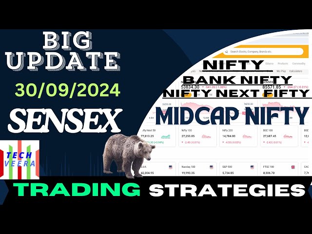 "Intraday Nifty Chart Analysis | Live Nifty Trading Strategies for Tomorrow" 03/10/2024