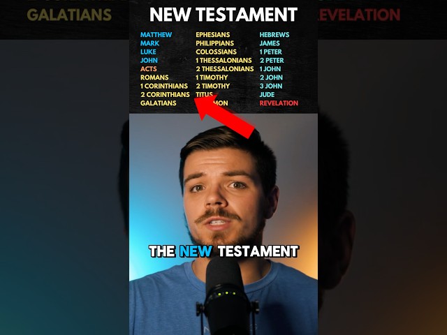 New Testament Order Explained #bible