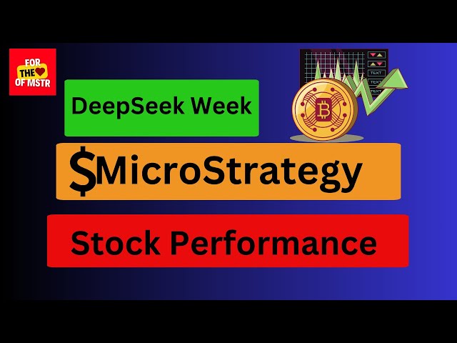 MicroStrategy MSTR Stock Performance. DeepSeek AI Week.