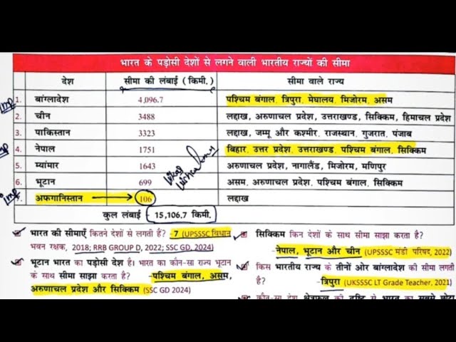 Study channel Gk GS question short video vairal trending searches upsc ssc IAS ips question