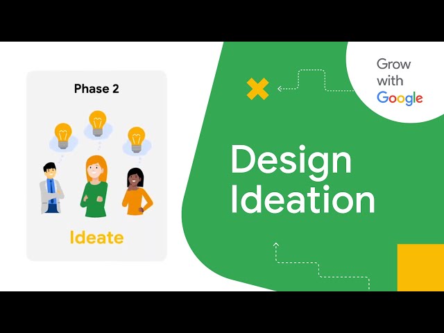 The Design Thinking Process | Google UX Design Certificate