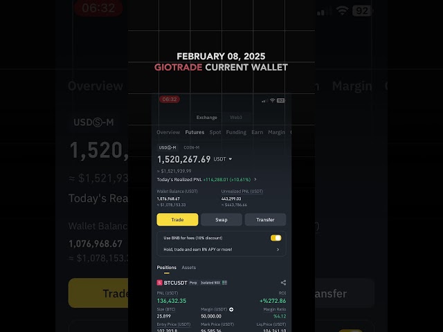 #btc #binance #viral #bnb #fyp #eth #futures #trading