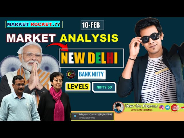 Monday Ko Market Rocket🚀⁉️दिल्ली में हो गया बड़ा खेल II Nifty 50 Analysis II Market Blueprint Tip.