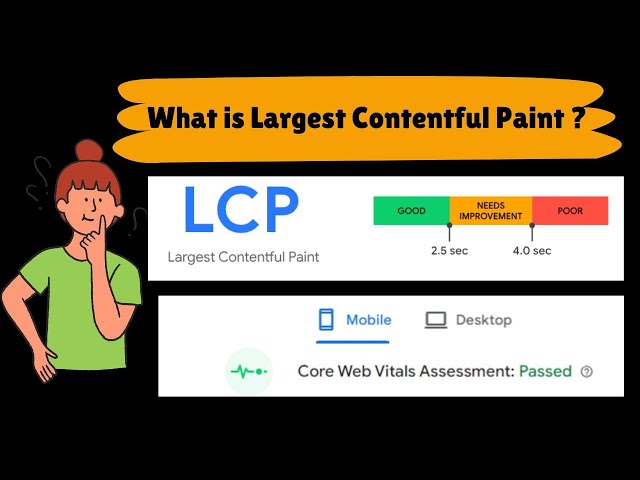 Complete Largest Contentful Paint Tutorial 2025 in Hindi | Fix LCP score issue Longer than 2.5sec