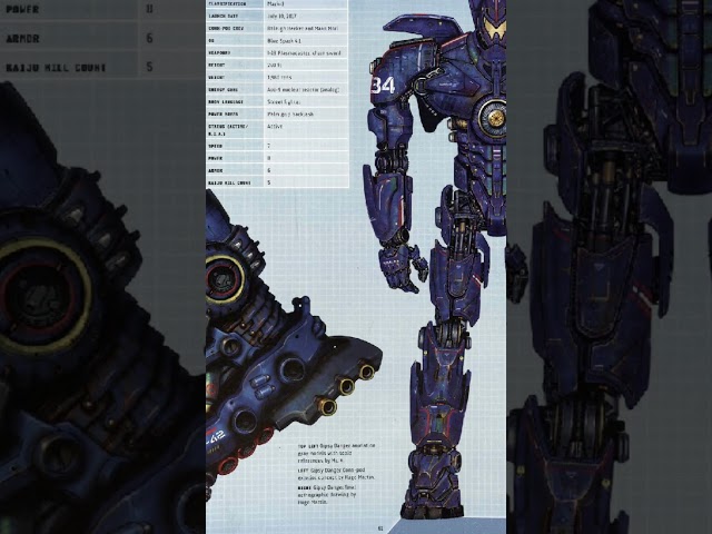 Você SABIA que no Filme CÍRCULO DE FOGO/PACIFIC RIM... #Pacificrim #kaijus #jaegers