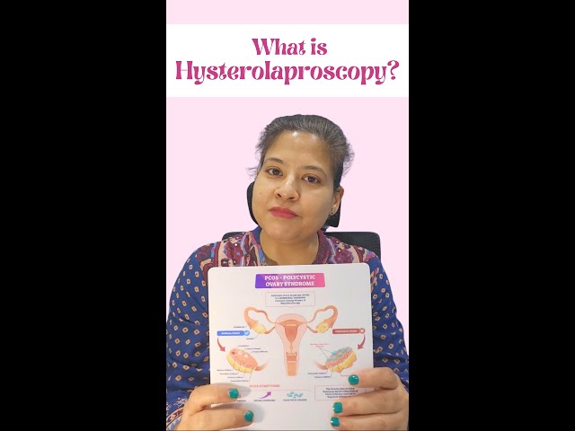 Hysterolaparoscopy:The Key to Healthy Fallopian Tubes and Successful Conception | Dr  Monika Agrawal