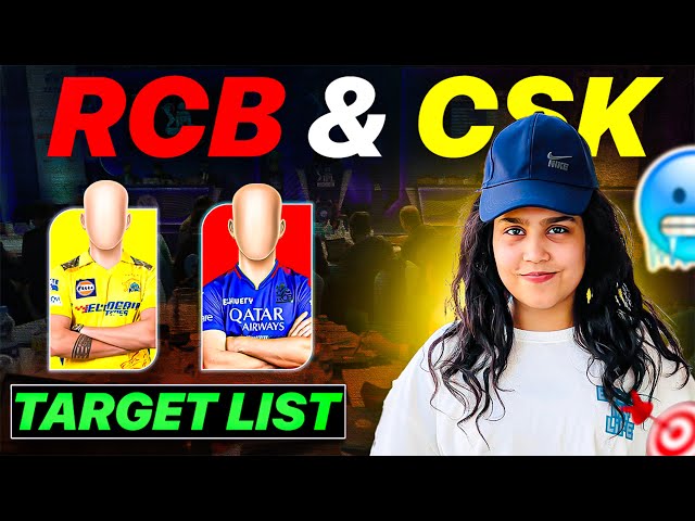 CSK & RCB Target Players 2025😍|CSKTarget Players 2025 auction,RCB will target Arshdeep singh🫡