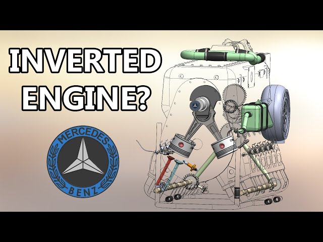 The INVERTED V12 🤯 Why!?!?  - 3D animation - DB 600 Engine // Daimler Benz